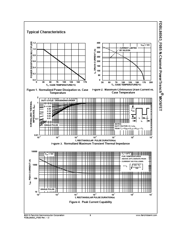 FDBL86563_F085