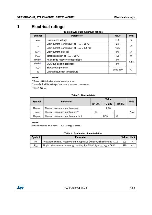 STP33N60DM2