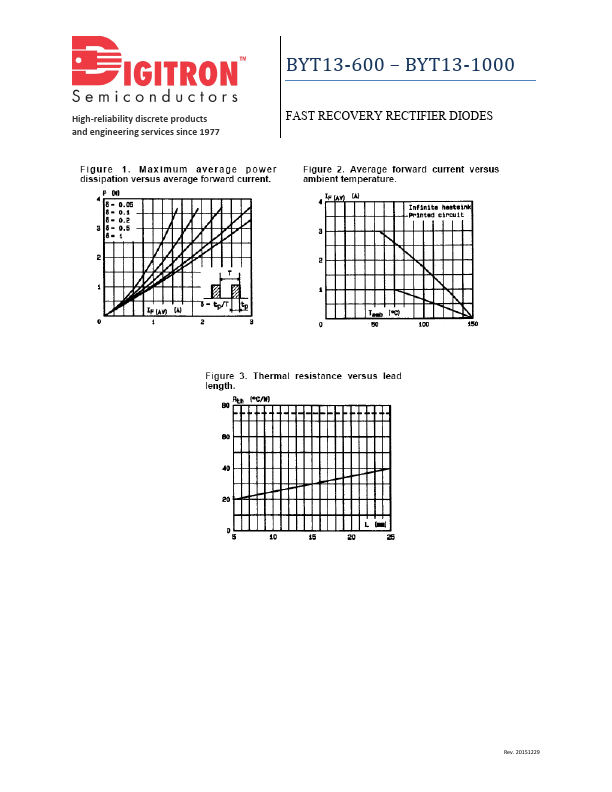 BYT13-1000