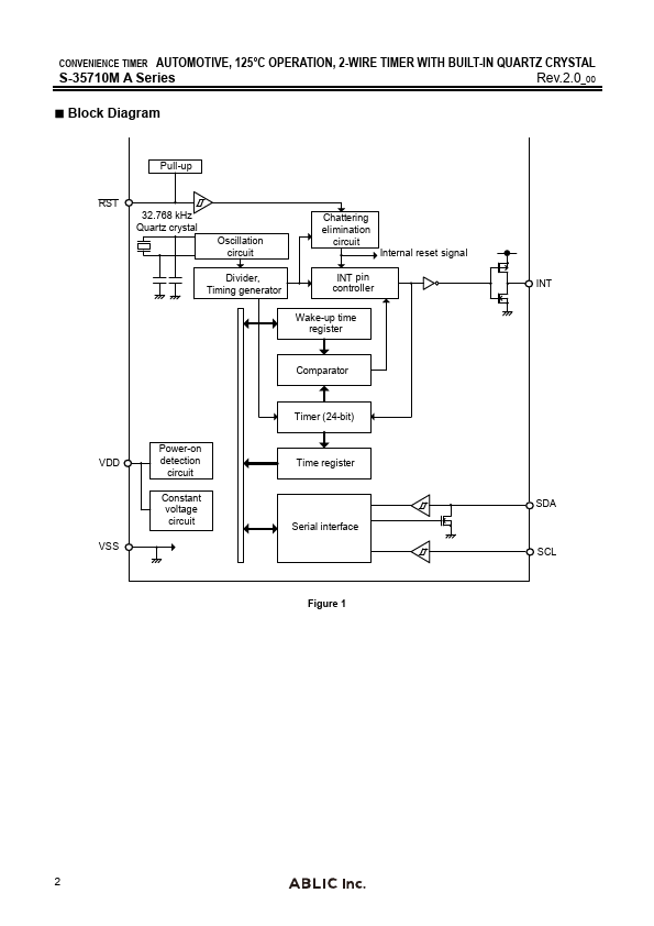 S-35710M01A