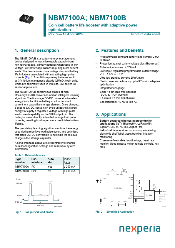 NBM7100A Datasheet Preview