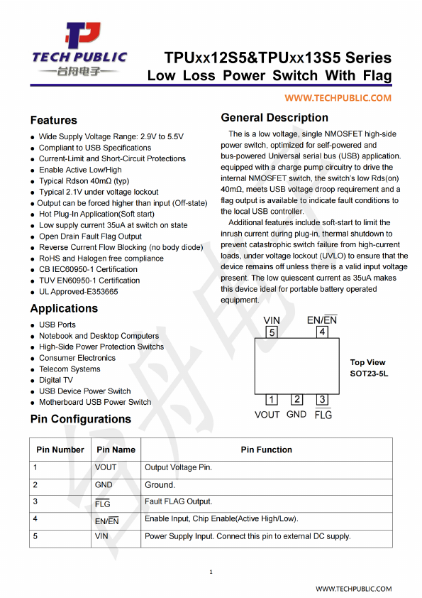 TPU0512S5 Datasheet Preview