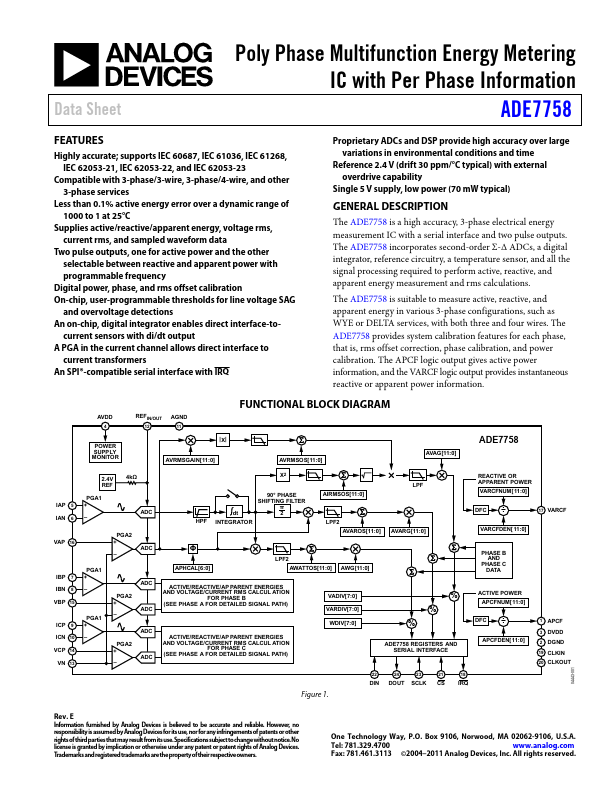 ADE7758