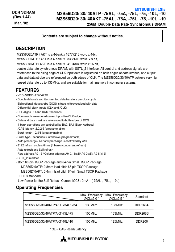 M2S56D40ATP