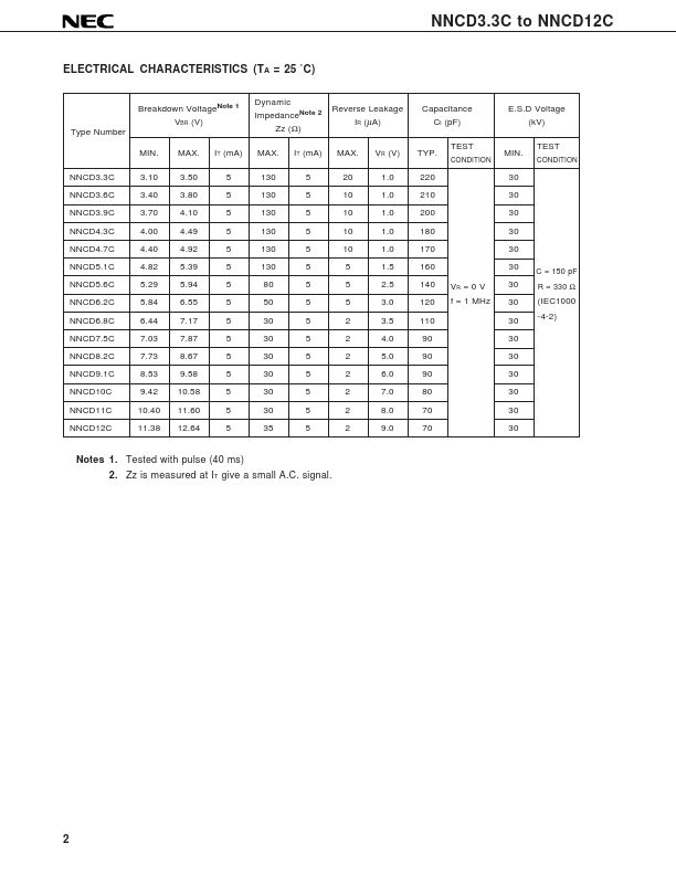 NNCD5.1C