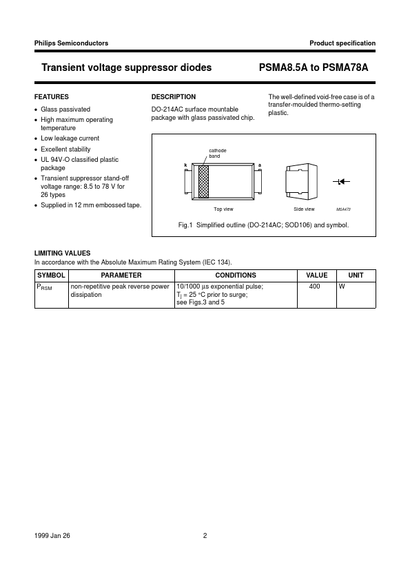 PSMA60A