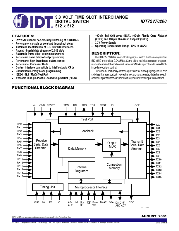 IDT72V70200