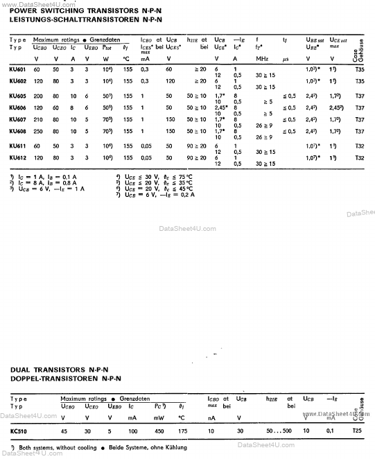 KU605