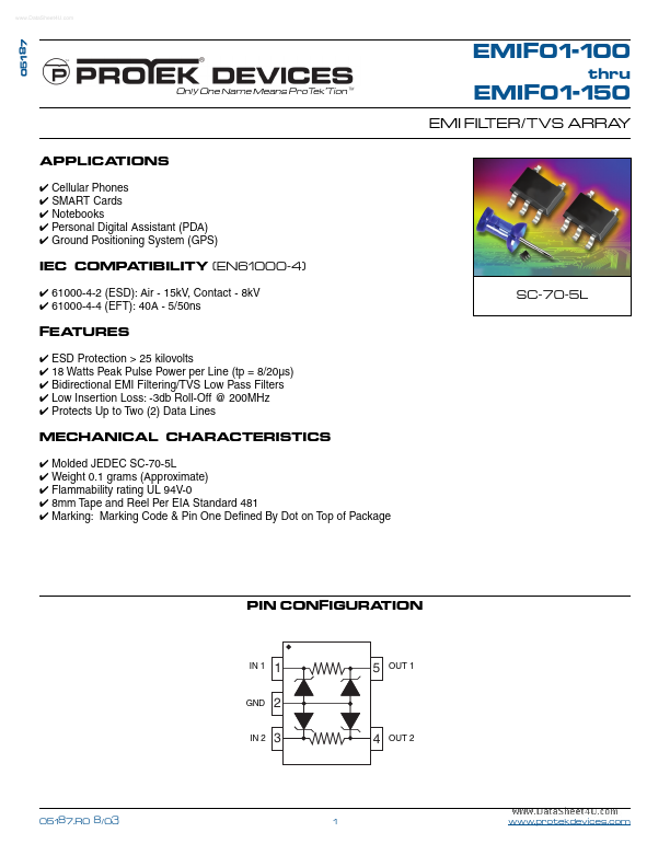 EMIF01-150