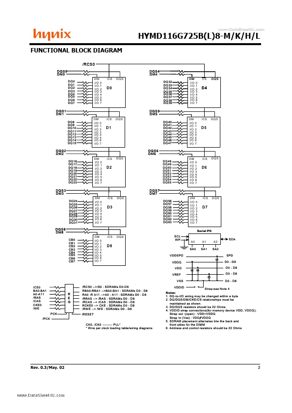 HYMD116G725B8-K