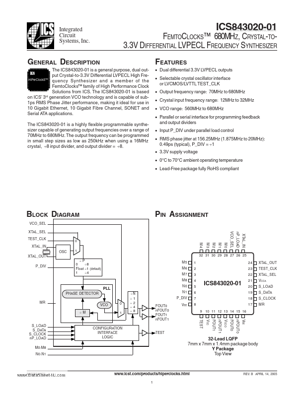 ICS843020-01