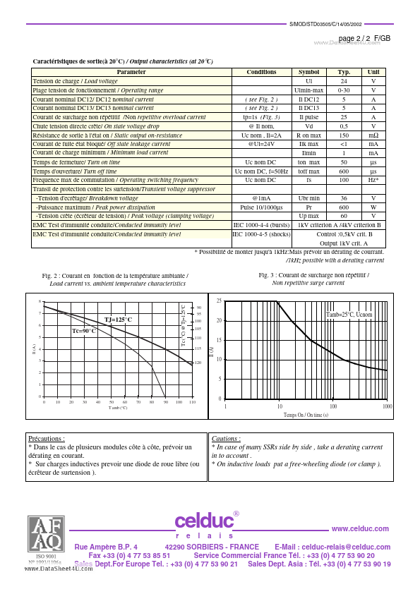 STD03505