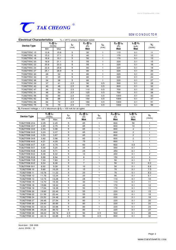 TCBZT55B2V7