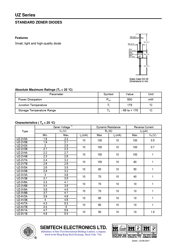 UZ-4V7B