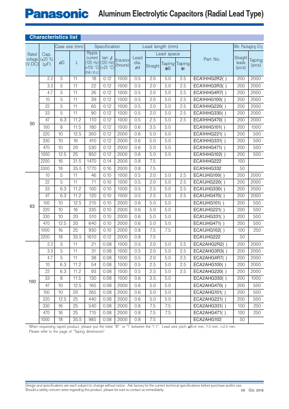 ECA1HHG220