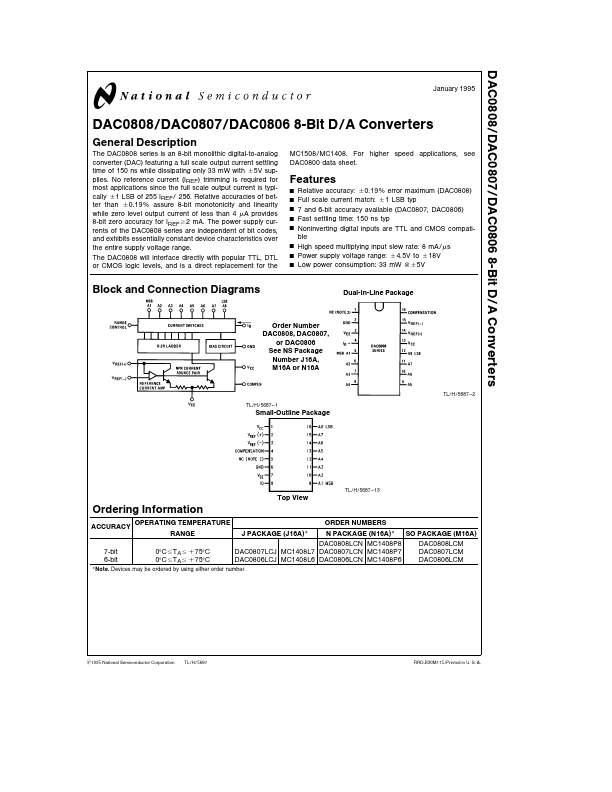 DAC0807