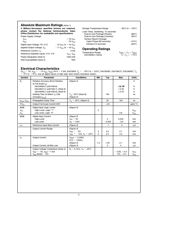 DAC0807