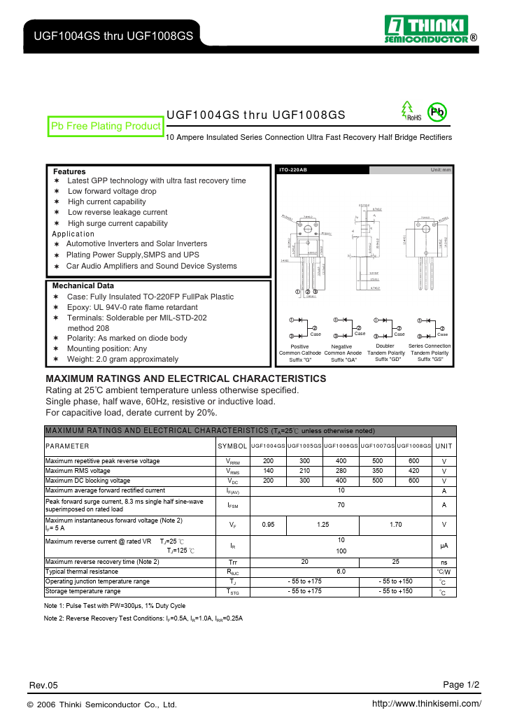 UGF1005GS