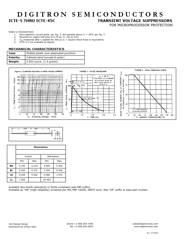 ICTE-15C