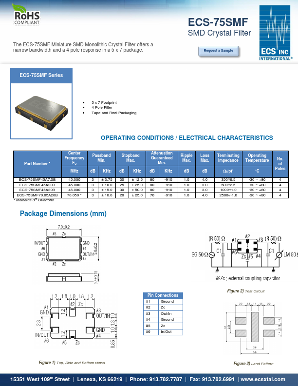 ECS-75SMF