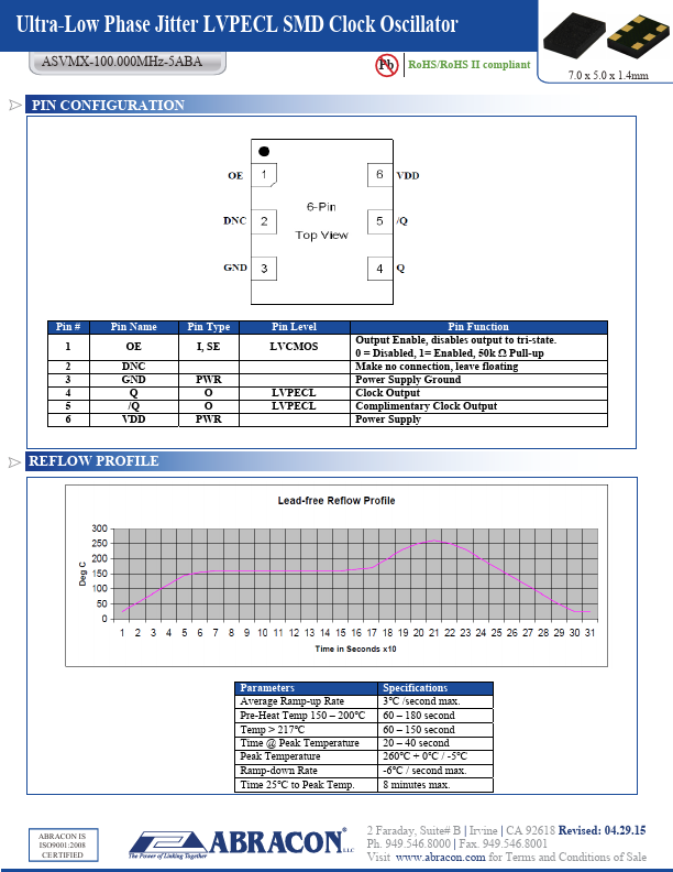 ASVMX-100.000MHz-5ABA