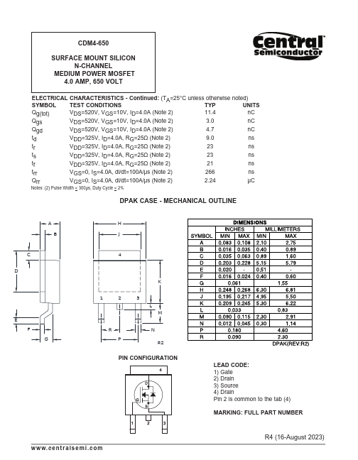 CDM4-650