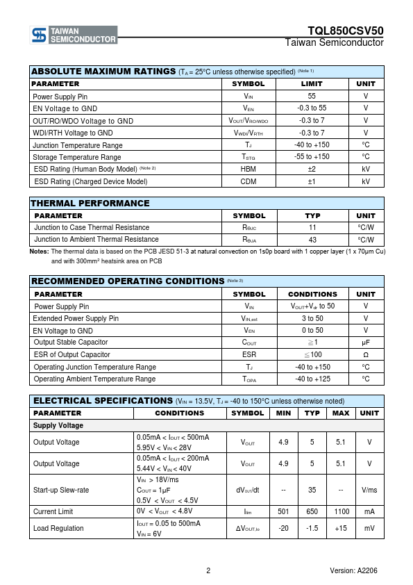 TQL850CSV50