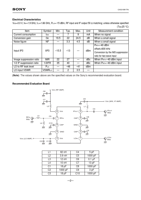 CXG1061TN