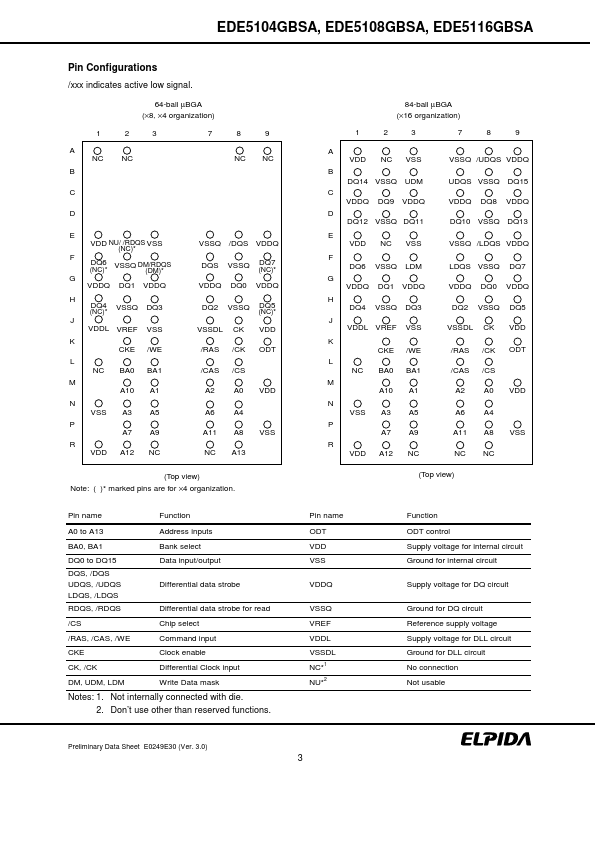 EDE5116GBSA