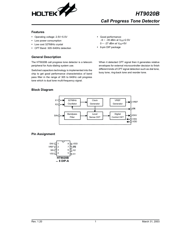 HT9020B