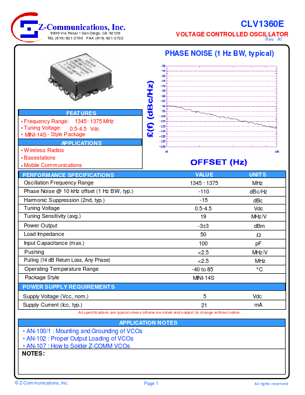 CLV1360E