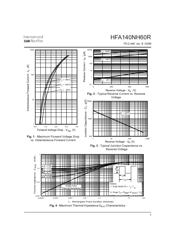 HFA140NH60R