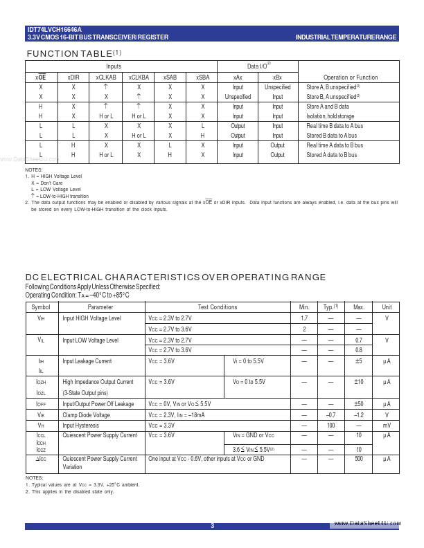 IDT74LVCH16646A