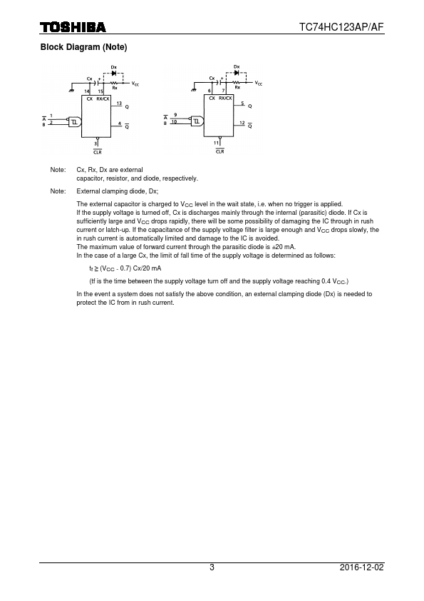 TC74HC123AF