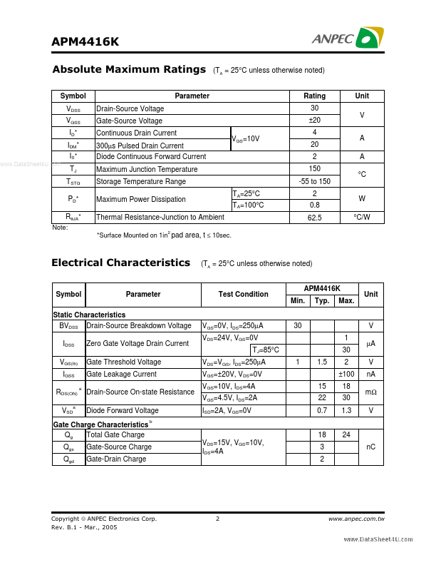 APM4416K