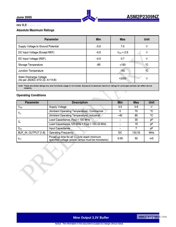 ASM5P2309NZ