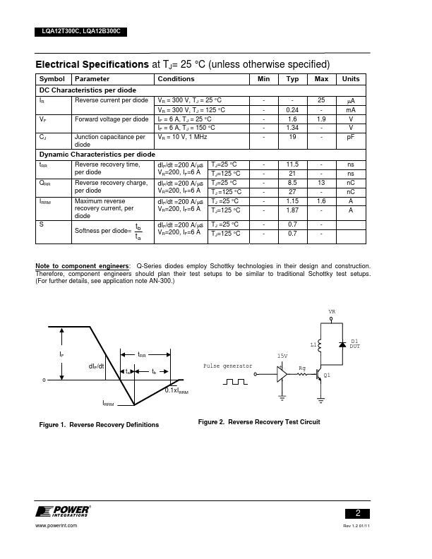 LQA12B300C