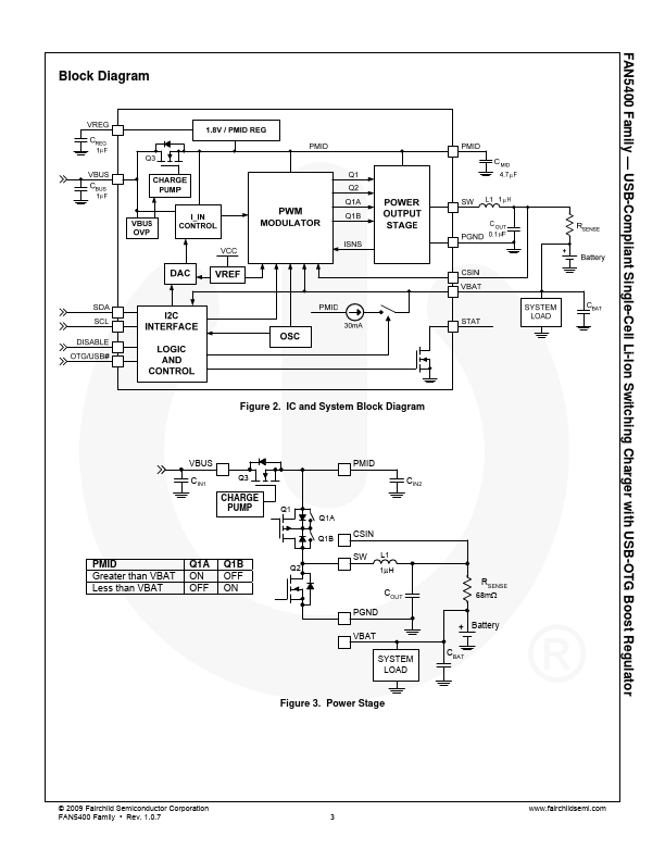 FAN5404