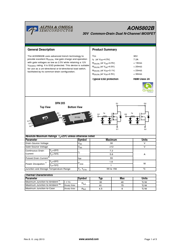 AON5802B