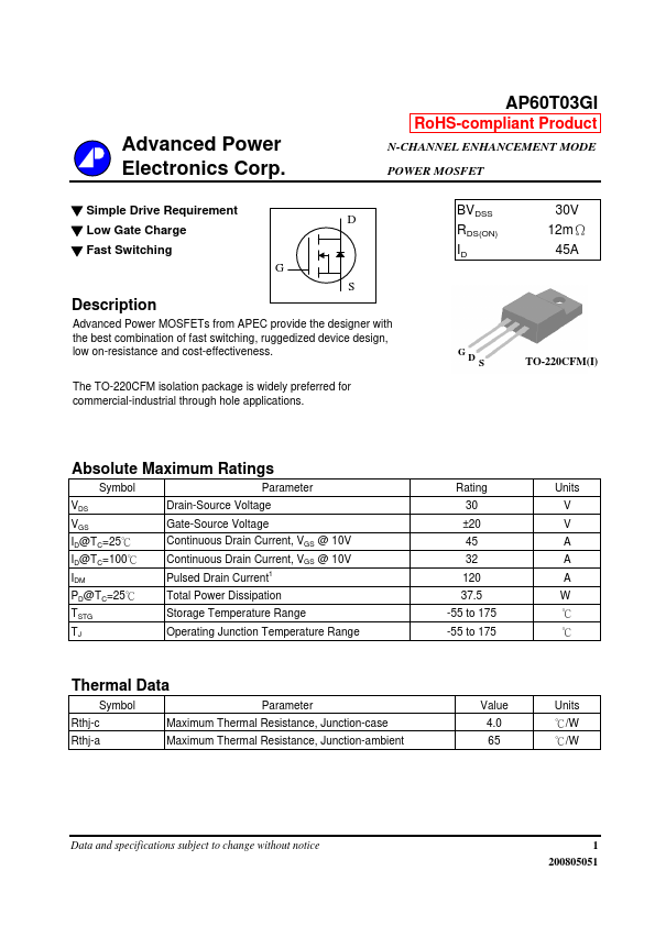 AP60T03GI