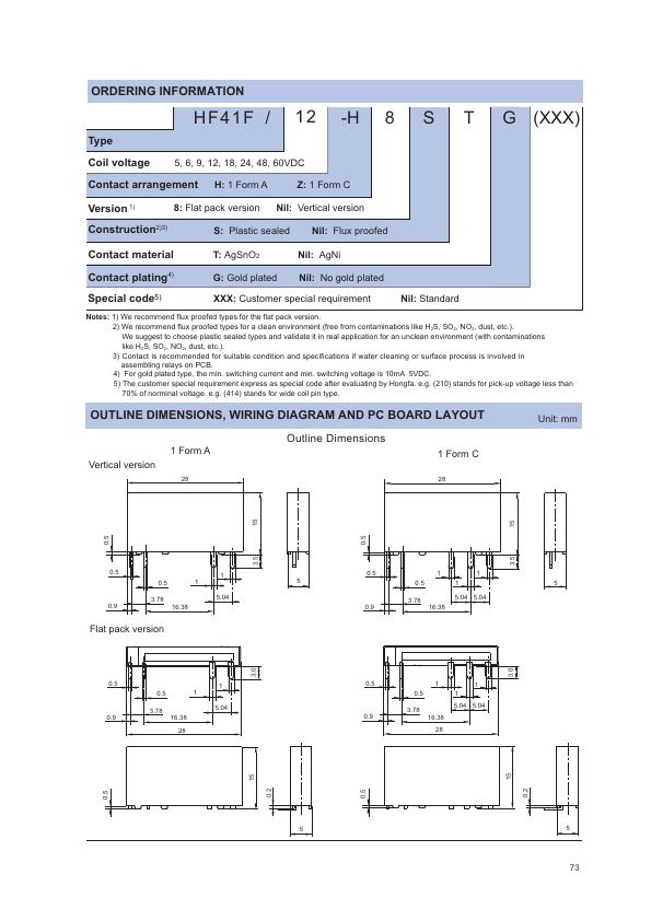 HF41F