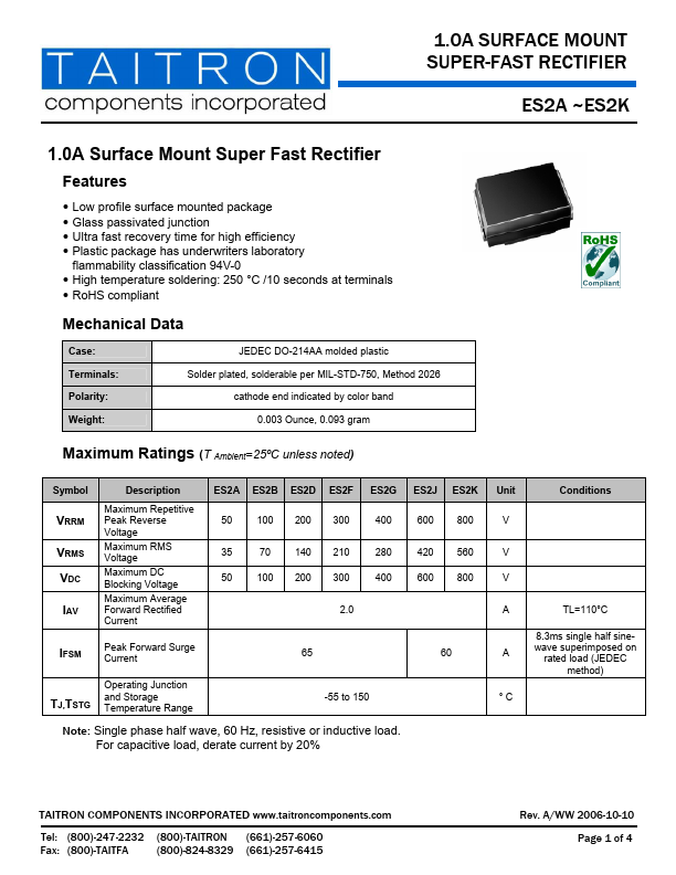 ES2J