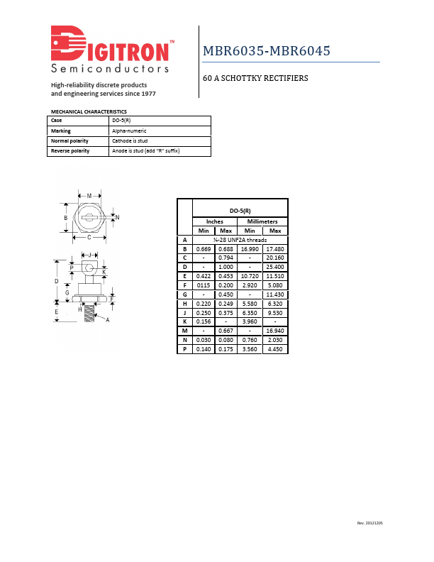 MBR6045