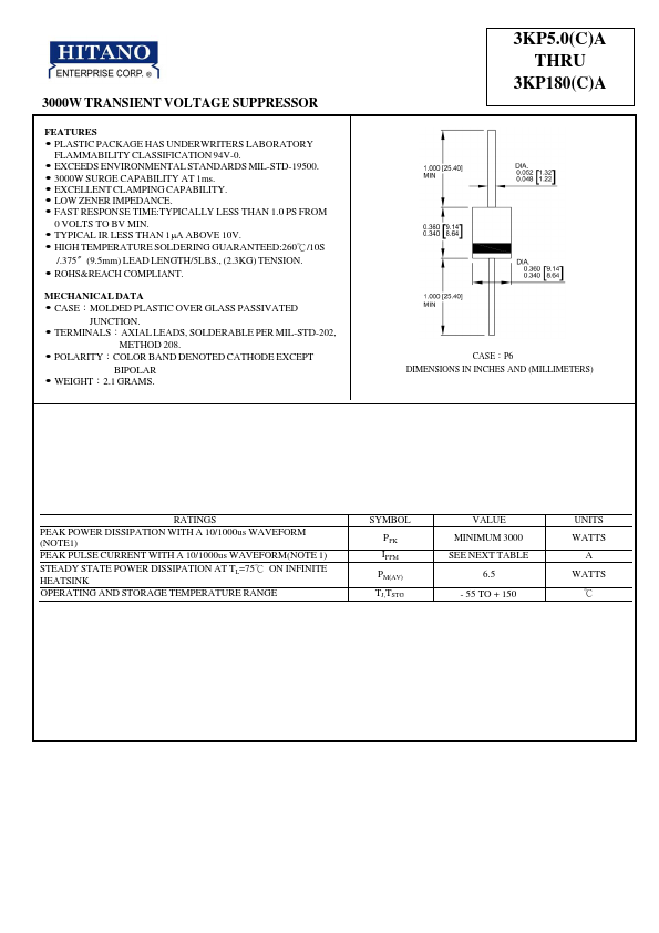 3KP8.0A