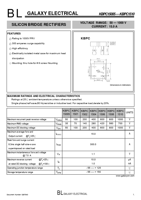 KBPC1504