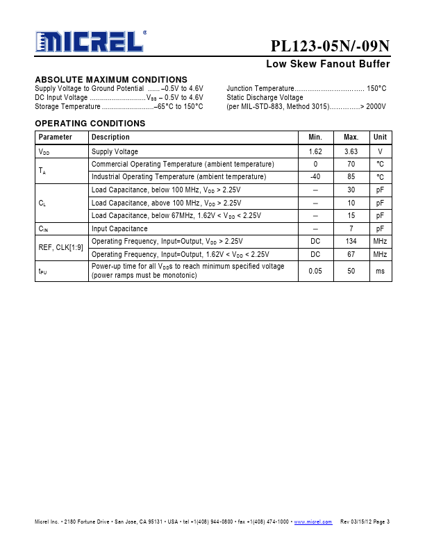 PL123-05N