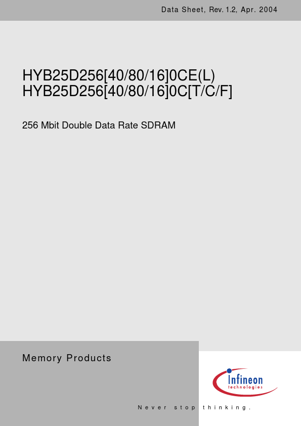 HYB25D256160CT