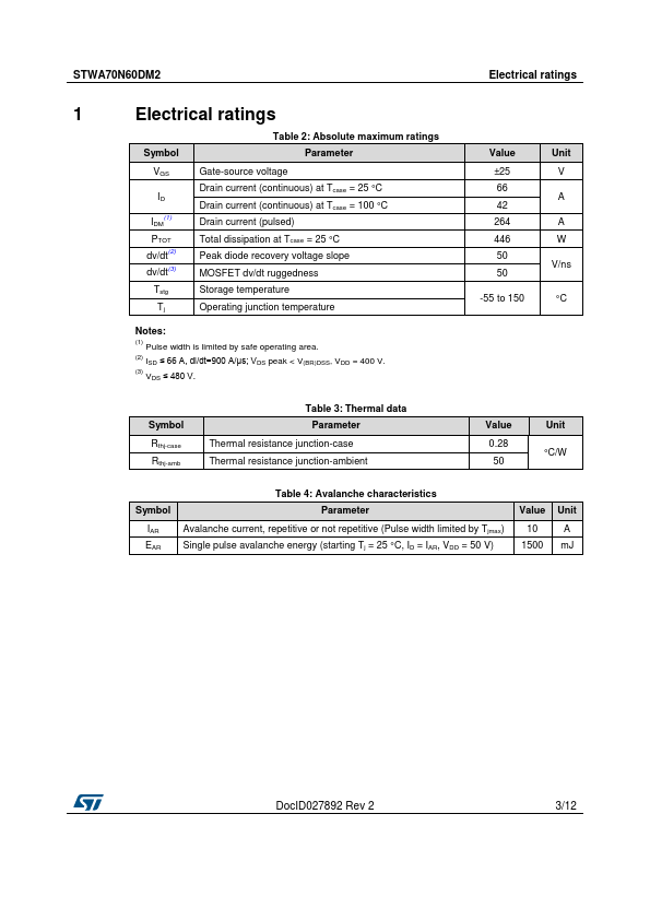 STWA70N60DM2