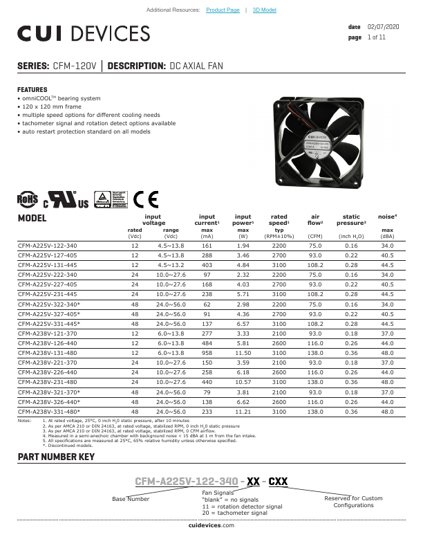 CFM-A225V-122-340