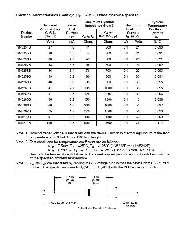 1N5240B